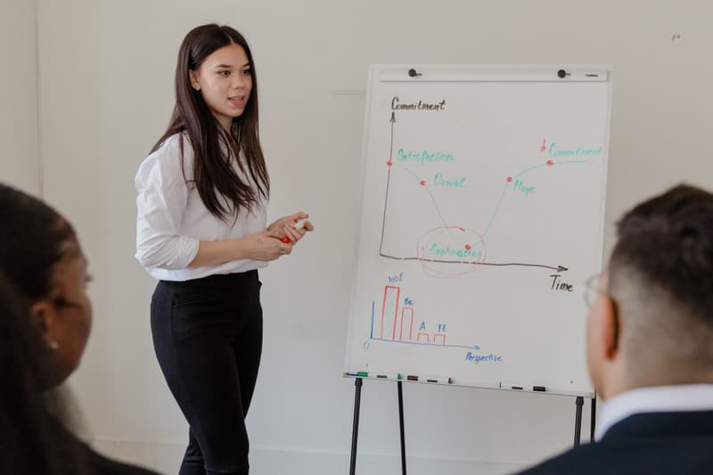 Referentin erläutert Inhalte an einem Flipchart vor Teilnehmenden